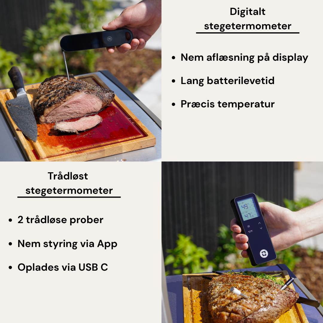 Bratenthermometer